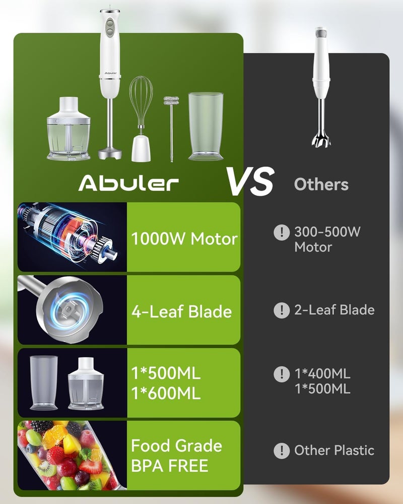 Abuler Immersion Blender Handheld 5 in 1 Hand Blender, 1000W Hand Mixer Stick, BPA-Free 12 Speed Handheld Blender with Mixing Beaker, Chopper, Whisk and Milk Frother for Soup, Sauce, Baby Food (White) - Image 3